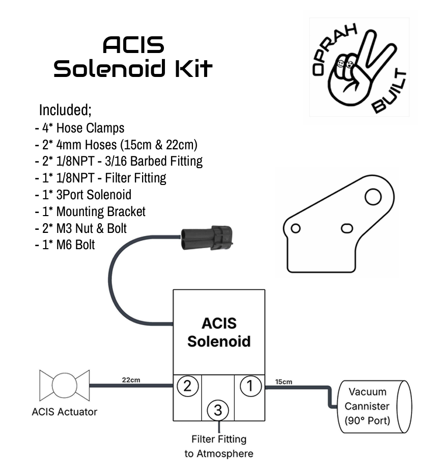 ACIS Solenoid Kit