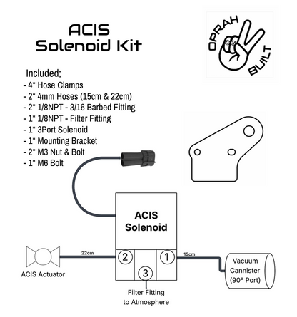 ACIS Solenoid Kit
